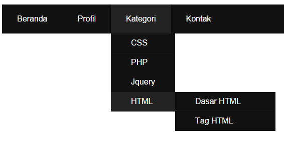 Cara Membuat Multi Dropdown Menu dengan HTML + CSS - Sakkarupa
