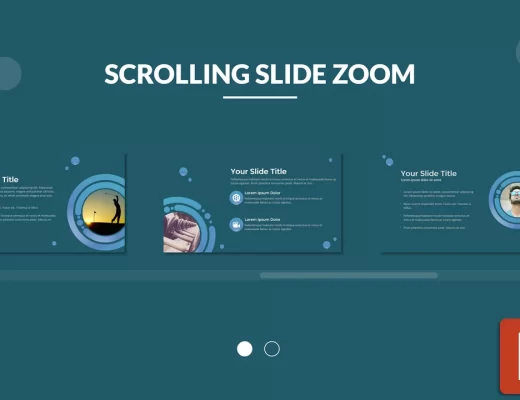 scrolling slide zoom
