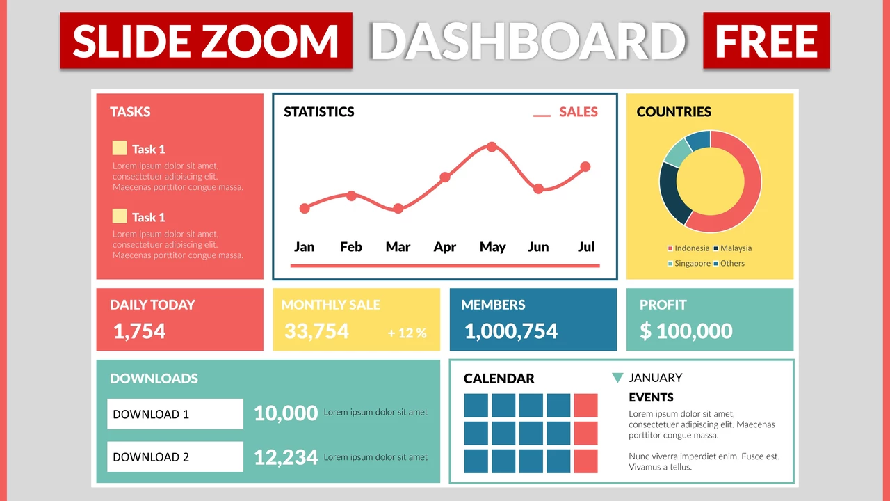 dashboard zoom ppt